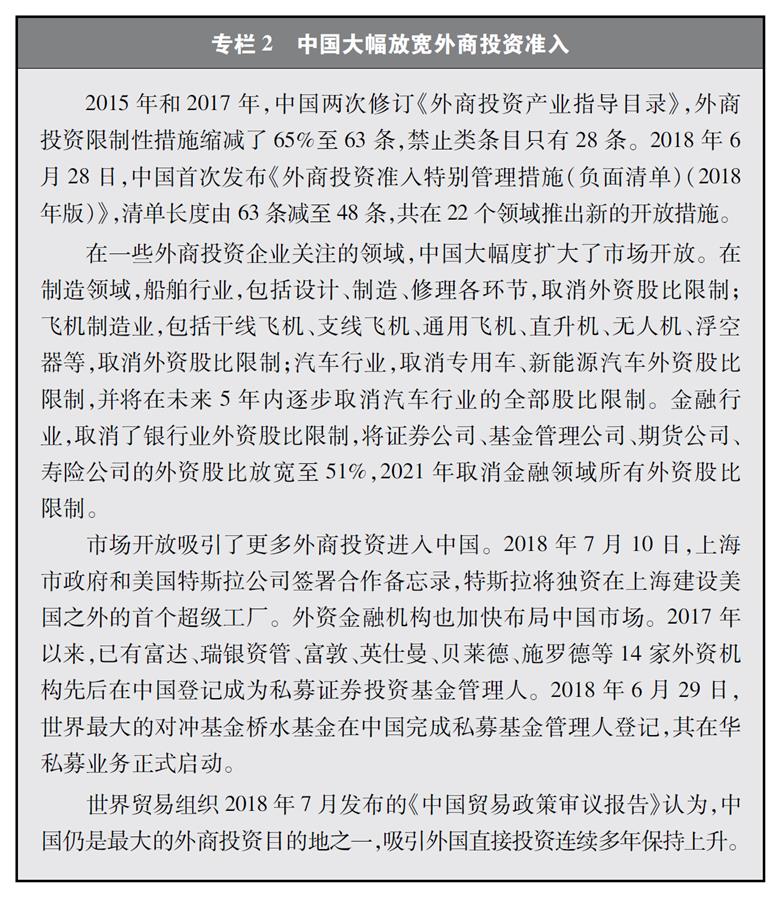 （图表）[“中美经贸摩擦”白皮书]专栏2 中国大幅放宽外商投资准入