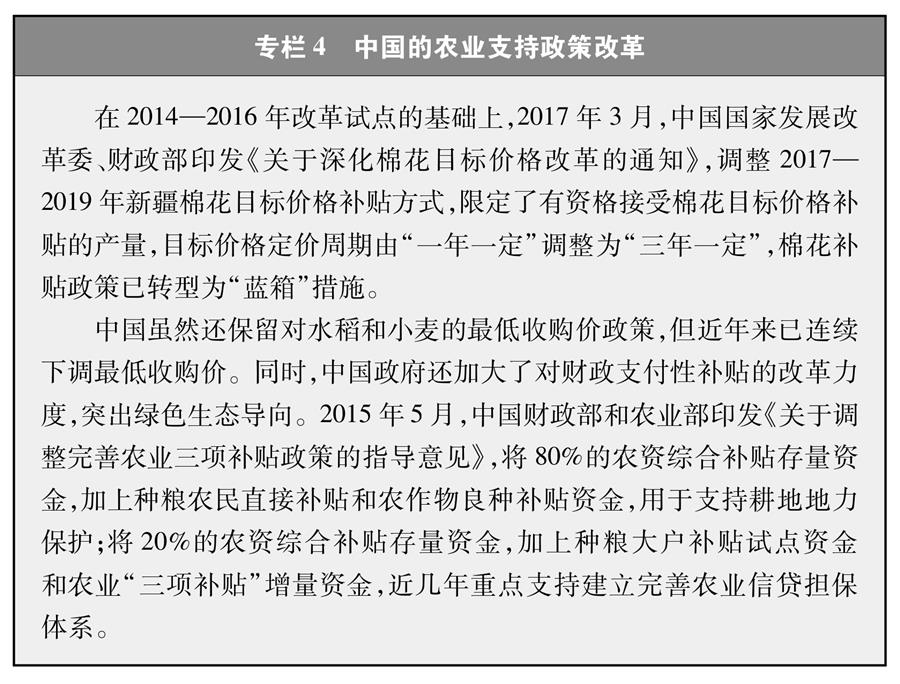 （图表）[“中美经贸摩擦”白皮书]专栏4 中国的农业支持政策改革