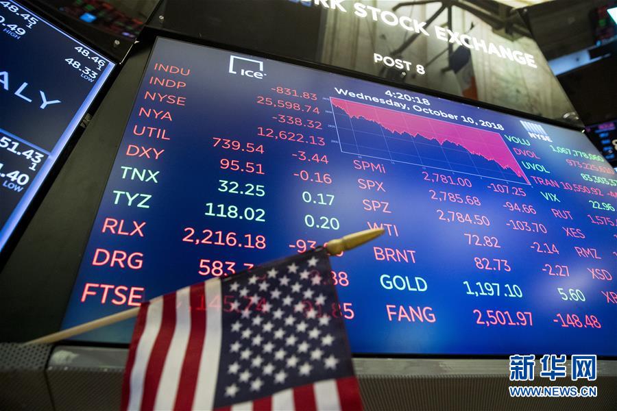 （国际）（5）纽约股市三大股指10日大幅下跌