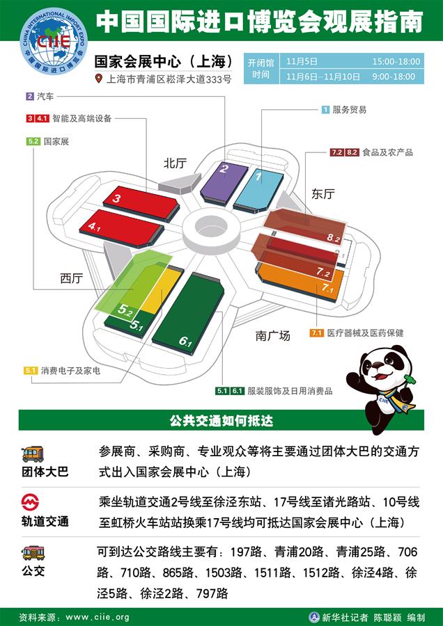 （圖表）[聚焦進口博覽會]中國國際進口博覽會觀展指南