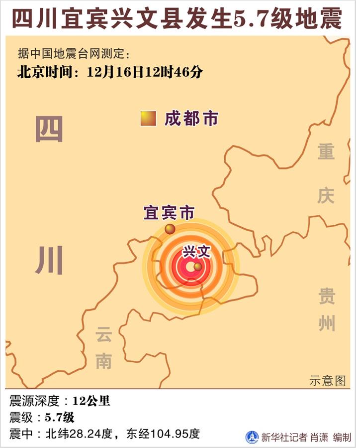 （圖表）[四川宜賓地震]四川宜賓興文縣發生5.7級地震