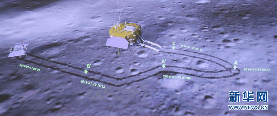 （科技）（1）嫦娥四號任務圓滿成功