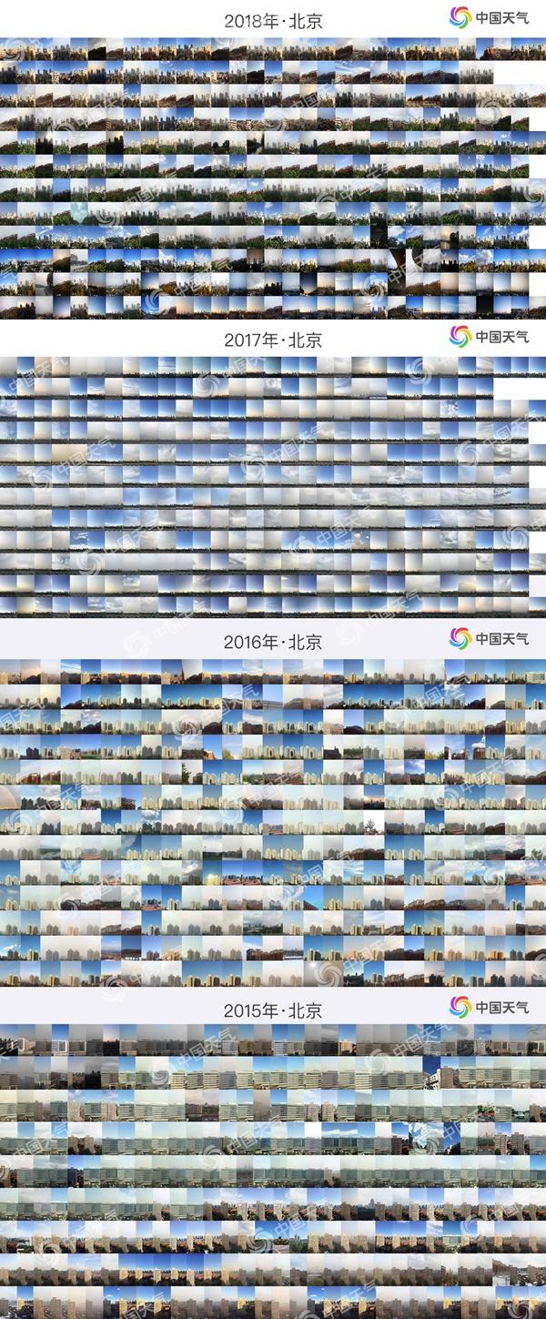 藍天-北京-2018_副本.jpg