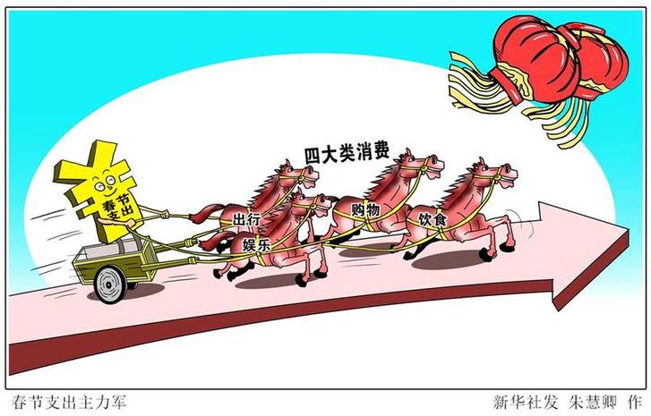 （图表·漫画）[新华时评·开年看活力]春节支出主力军