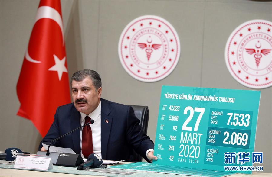 （国际疫情）（2）土耳其新冠肺炎确诊人数超过五千