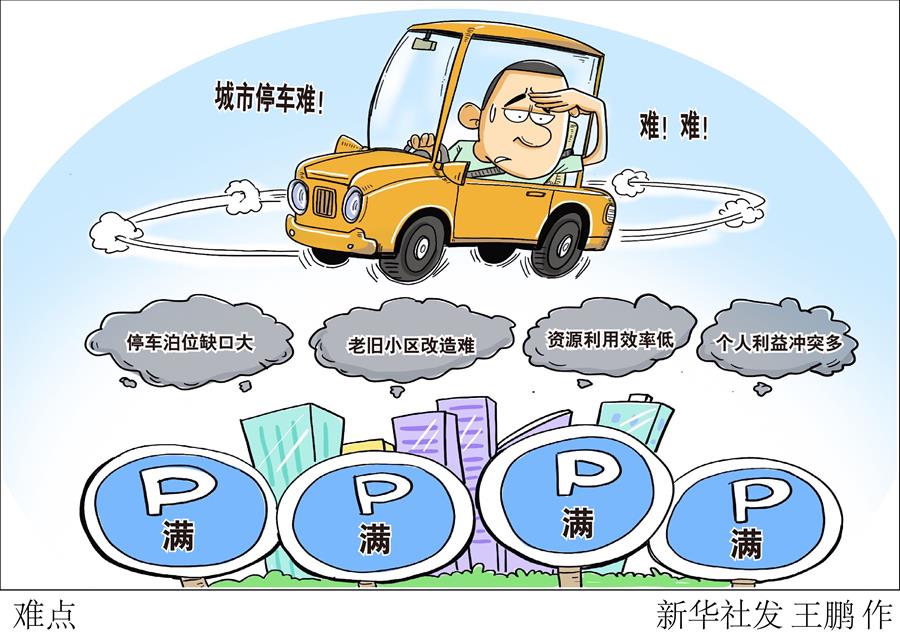 （圖表·漫畫）〔新華調查·打通城市治理“堵點”之聚焦停車難〕難點