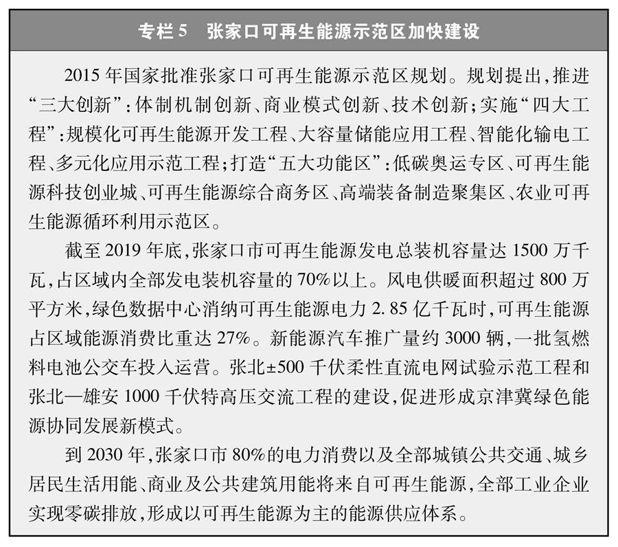 （图表）［受权发布］《新时代的中国能源发展》白皮书（专栏5）