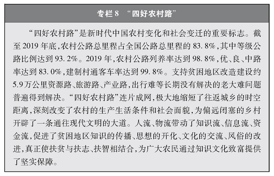 （图表）［受权发布］《中国交通的可持续发展》白皮书（专栏8）