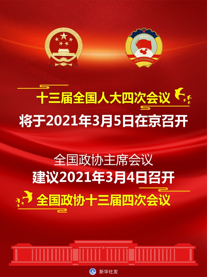 十三届全国人大四次会议将于2021年3月5日在京召开