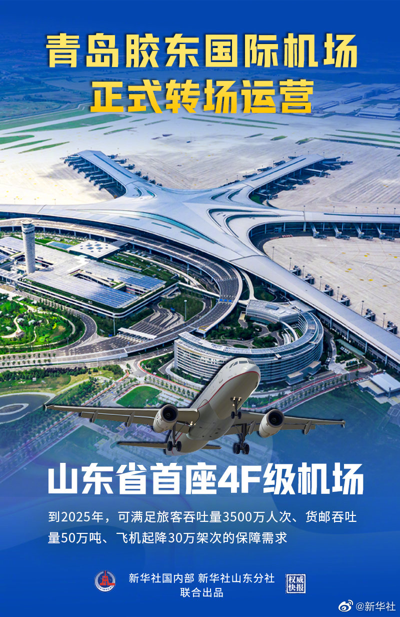 新华全媒丨青岛胶东国际机场正式转场运营