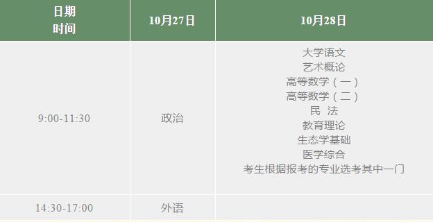 今年安徽成人高考预计10月27至28日开考