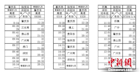 广东肇庆直达香港高铁将于7月10日开通