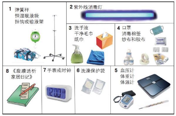 腹膜透析患者在疫情防控期间应当关注的六大问题