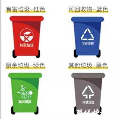 南京市人大“年检”生活垃圾分类